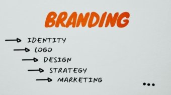 Visual representation of branding, identity, and marketing strategies.