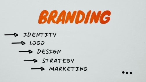 Visual representation of branding, identity, and marketing strategies.